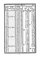 giornale/IEI0107643/1827/unico/00000031