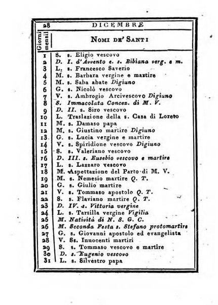 Almanacco di corte