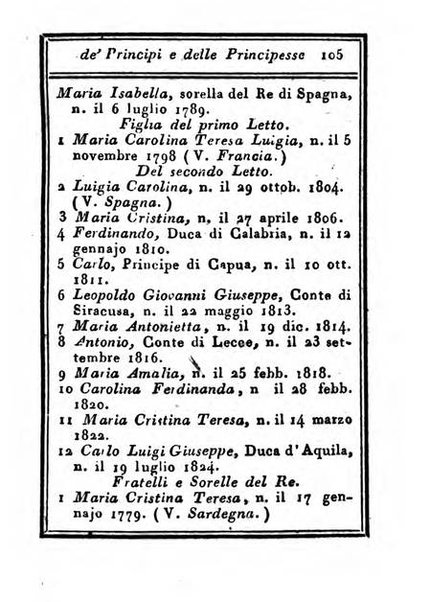 Almanacco di corte