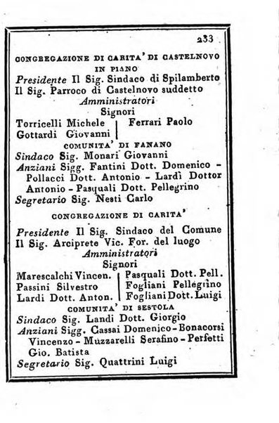 Almanacco di corte