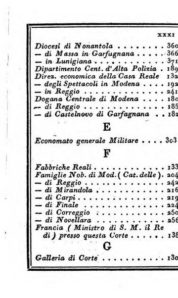 Almanacco di corte