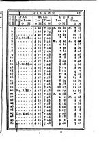 giornale/IEI0107643/1828/unico/00000023