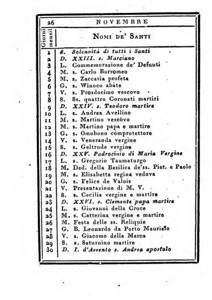 Almanacco di corte