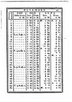 giornale/IEI0107643/1828/unico/00000033