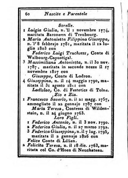 Almanacco di corte