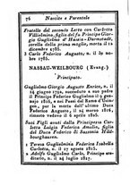 giornale/IEI0107643/1828/unico/00000082