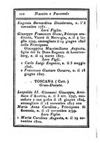 giornale/IEI0107643/1828/unico/00000116