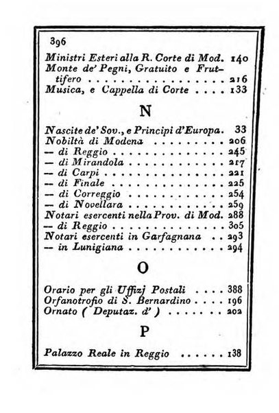 Almanacco di corte