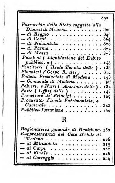 Almanacco di corte