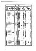 giornale/IEI0107643/1829/unico/00000019
