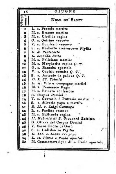 Almanacco di corte