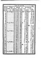 giornale/IEI0107643/1829/unico/00000027