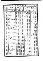 giornale/IEI0107643/1829/unico/00000033