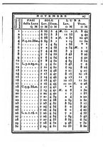 giornale/IEI0107643/1829/unico/00000035