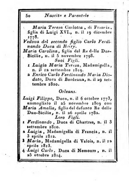 Almanacco di corte