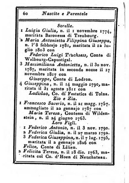 Almanacco di corte