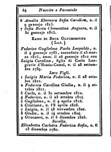 Almanacco di corte