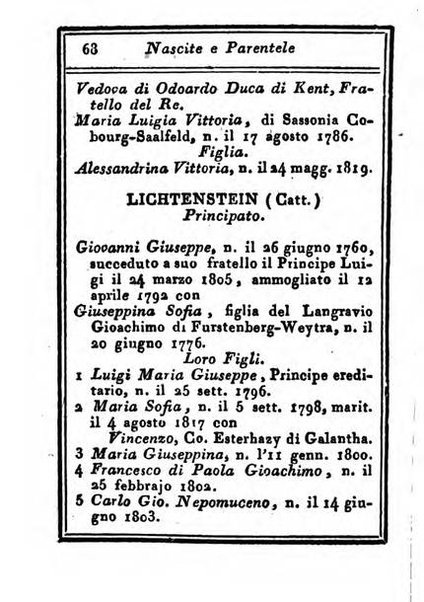 Almanacco di corte