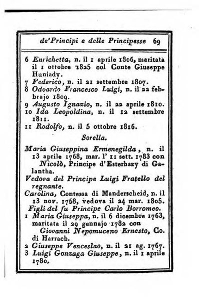 Almanacco di corte