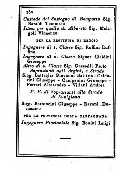 Almanacco di corte