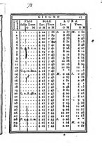 giornale/IEI0107643/1830/unico/00000025