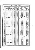 giornale/IEI0107643/1830/unico/00000037