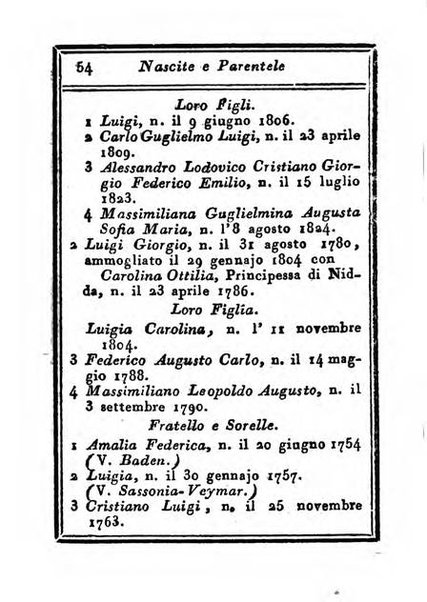 Almanacco di corte