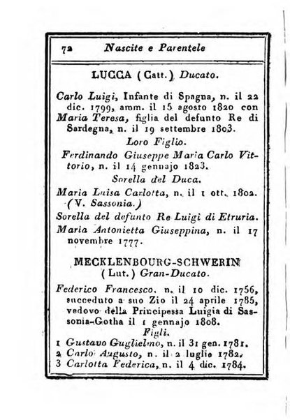 Almanacco di corte