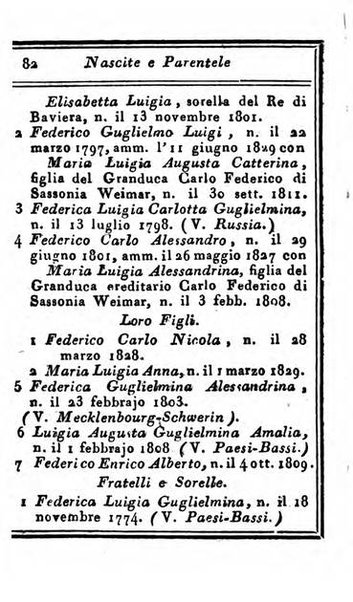 Almanacco di corte