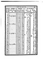 giornale/IEI0107643/1831/unico/00000025