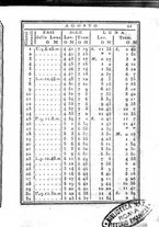 giornale/IEI0107643/1831/unico/00000027