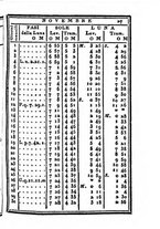 giornale/IEI0107643/1831/unico/00000033