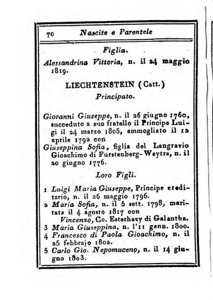 Almanacco di corte