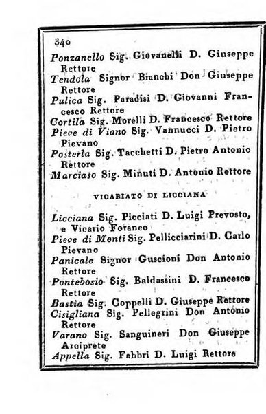 Almanacco di corte