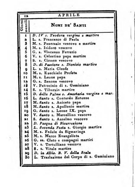 Almanacco di corte