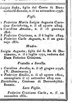 giornale/IEI0107643/1832/unico/00000070