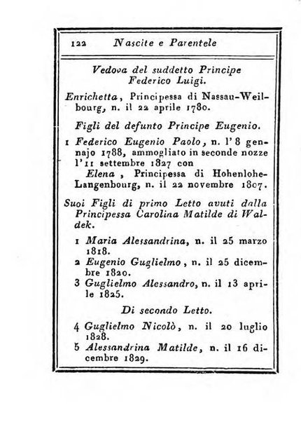 Almanacco di corte