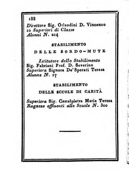 Almanacco di corte