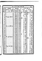 giornale/IEI0107643/1833/unico/00000035