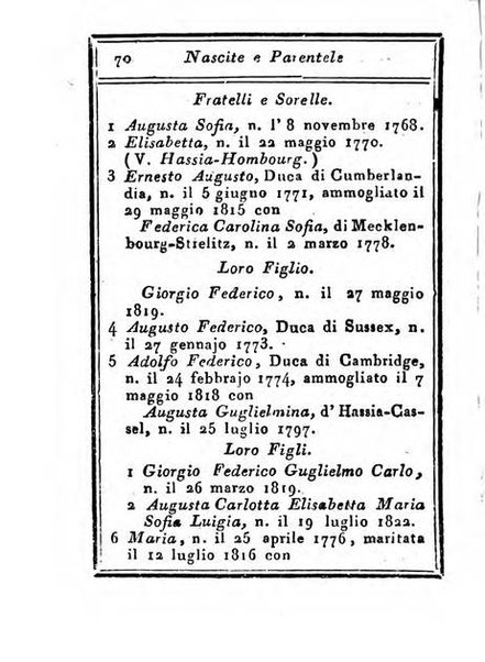 Almanacco di corte