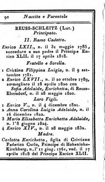 Almanacco di corte