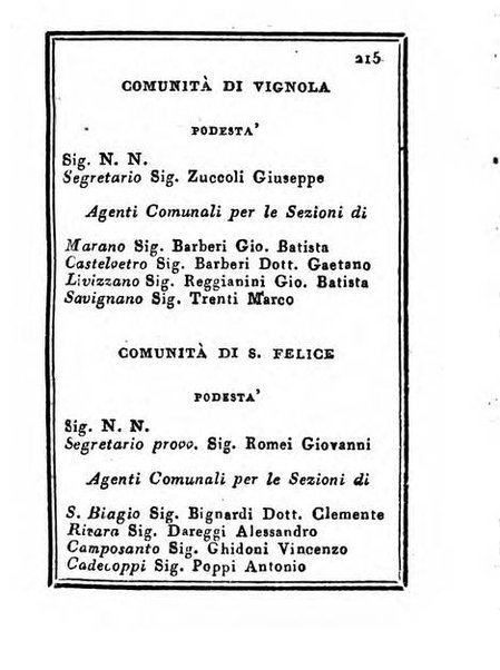 Almanacco di corte