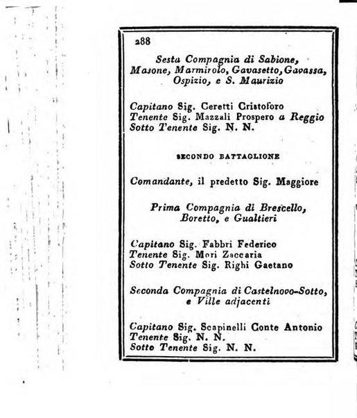 Almanacco di corte