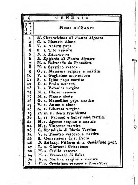 Almanacco di corte