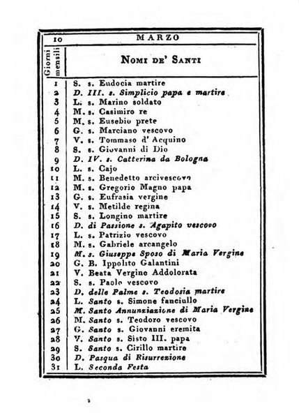 Almanacco di corte