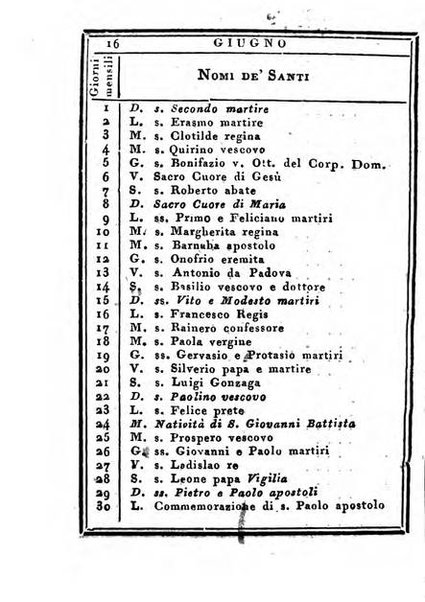 Almanacco di corte