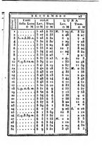 giornale/IEI0107643/1834/unico/00000029