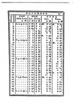 giornale/IEI0107643/1834/unico/00000033