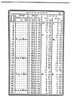 giornale/IEI0107643/1834/unico/00000035