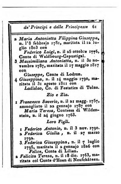 Almanacco di corte